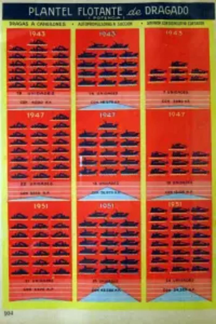 La Nación Argentina - página 104