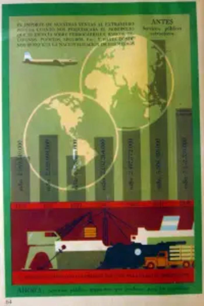 La Nación Argentina - página 64