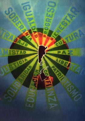 La Nación Argentina : Justa, Libre, Soberana