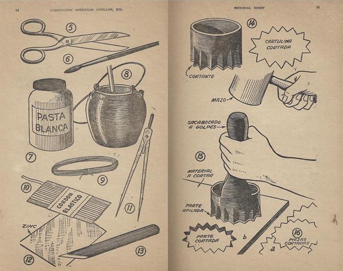 Fabricación de artículos de cotillón, chascos y fiestas infantiles