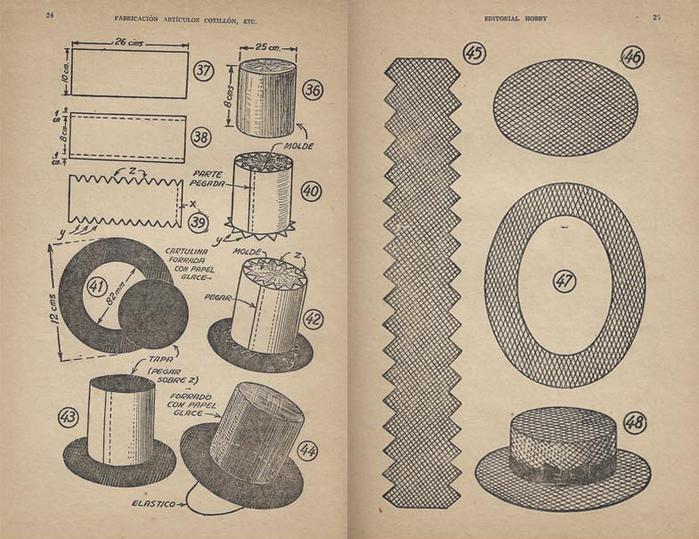 Fabricación de artículos de cotillón, chascos y fiestas infantiles