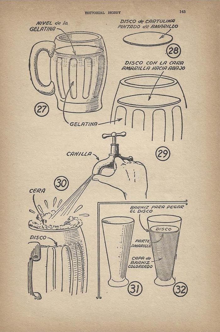 Fabricación de artículos de cotillón, chascos y fiestas infantiles