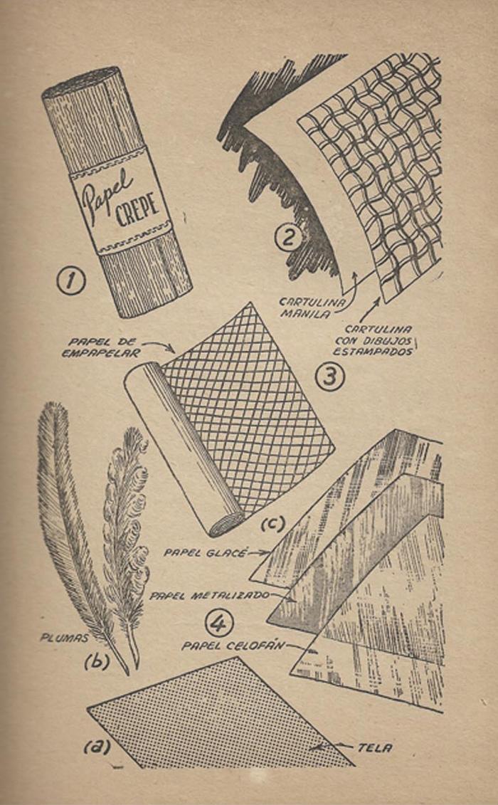Fabricación de artículos de cotillón, chascos y fiestas infantiles