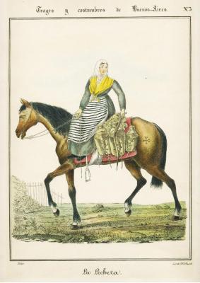 Trages y costumbres de Buenos Aires