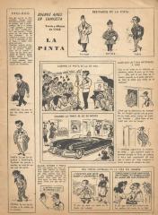 Buenos Aires en camiseta - La pinta