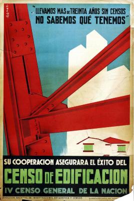 Censo de Edificación