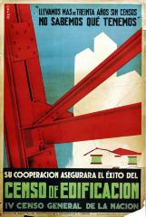 Censo de Edificación